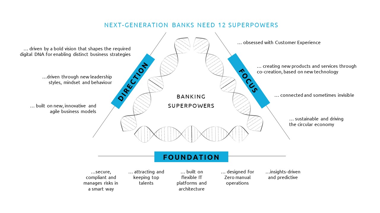 next gen financial sulutions